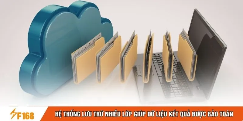 Hệ thống lưu trữ nhiều lớp giúp dữ liệu kết quả được bảo toàn